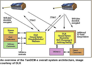 InfoBeamFig12