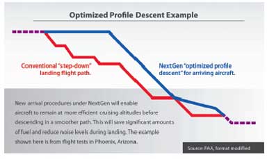 OptimizedProfoileDiagram_sm0910