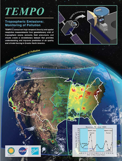 InfoBeamFig12