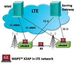 InfobeamFig14