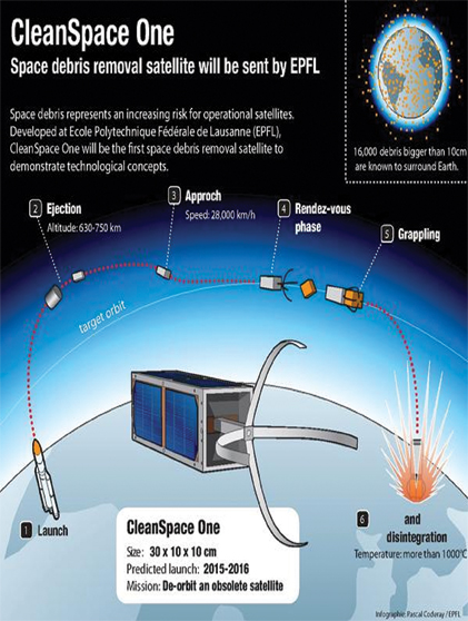 InfoBeamFig15