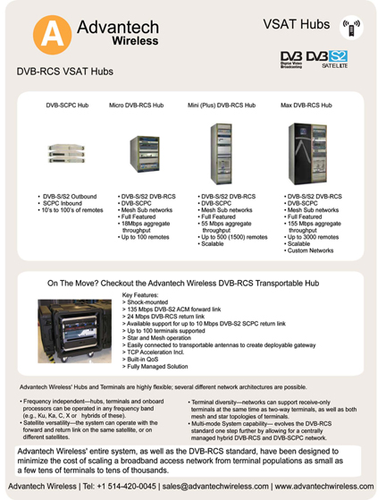 Advantech_ad_SM0111.jpg