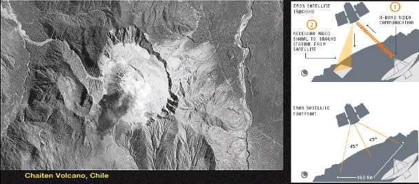 imagesat g2 070810