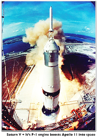 Saturn V + F-1 engine