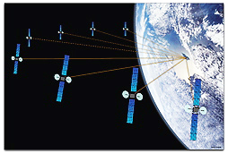 constellation graphic