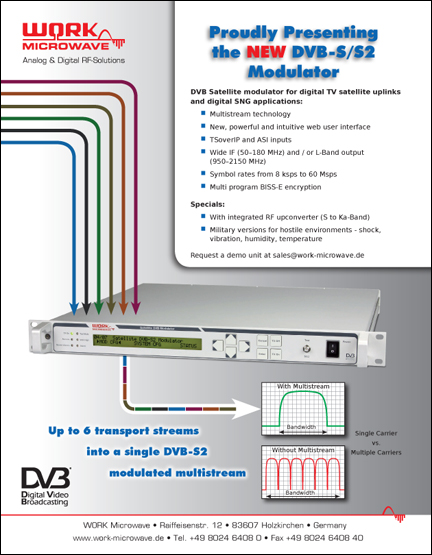 WORKMicro_ad_SM0312