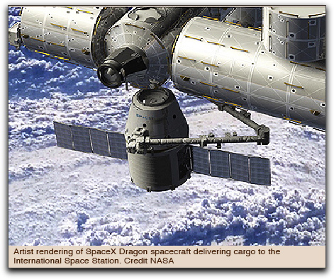 SpaceX Dragon ISS