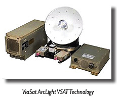 ViaSat ArcLight