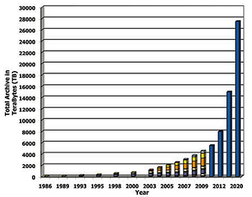 InfoBeamFig1