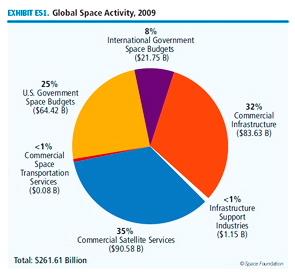 spacefoundation_g6_sm1010