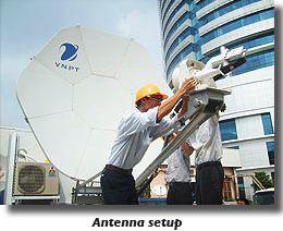 Asian IG antenna setup