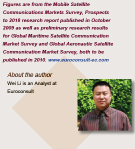 about wei li euroconsult 0510