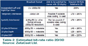 teamcast_t2_sm0910